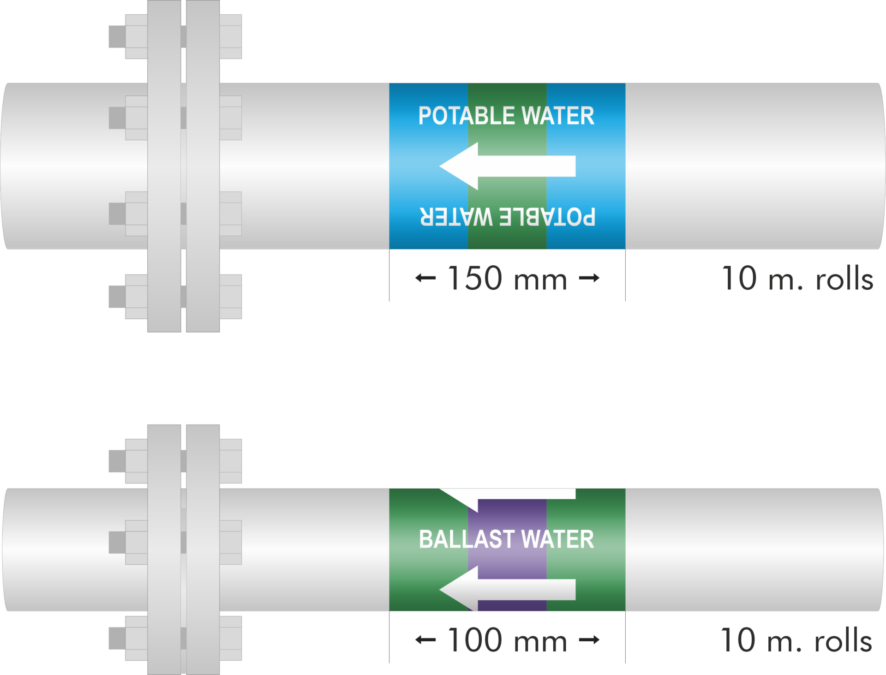 Marine Pipe Marking