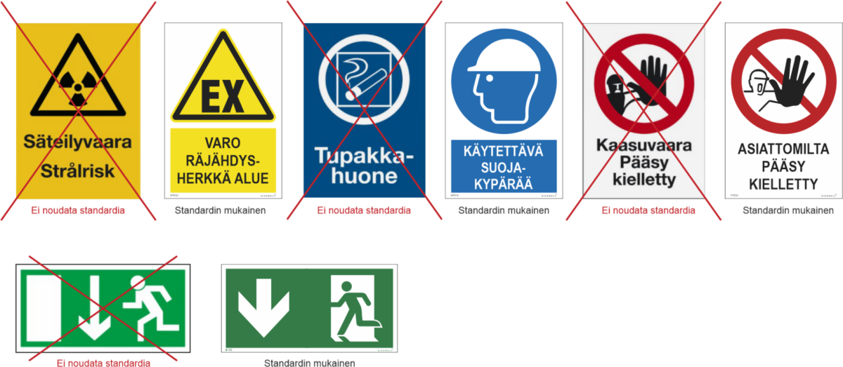 Faulty produced signage not according to standards in comparison with standardized signs by Signwell